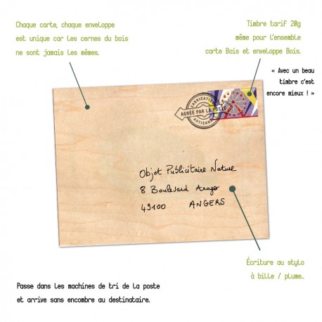 CMYK Impression papier carte papier enveloppe d'enveloppe d